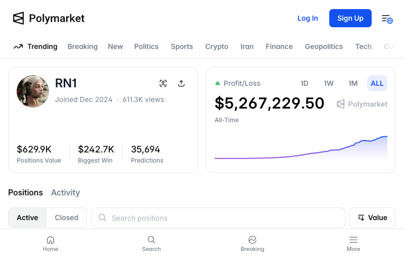 RN1 的 Polymarket 个人主页截图——PnL 曲线 + 近期持仓 + 头像昵称